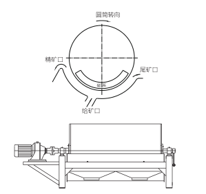 CTN濕式逆流式磁選機(jī)1.png